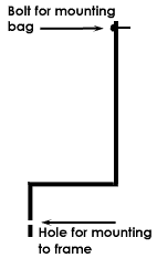 mount